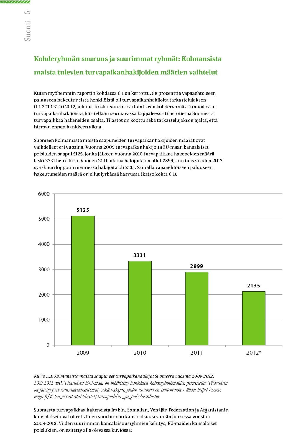 Koska suurin osa hankkeen kohderyhmästä muodostui turvapaikanhakijoista, käsitellään seuraavassa kappaleessa tilastotietoa Suomesta turvapaikkaa hakeneiden osalta.