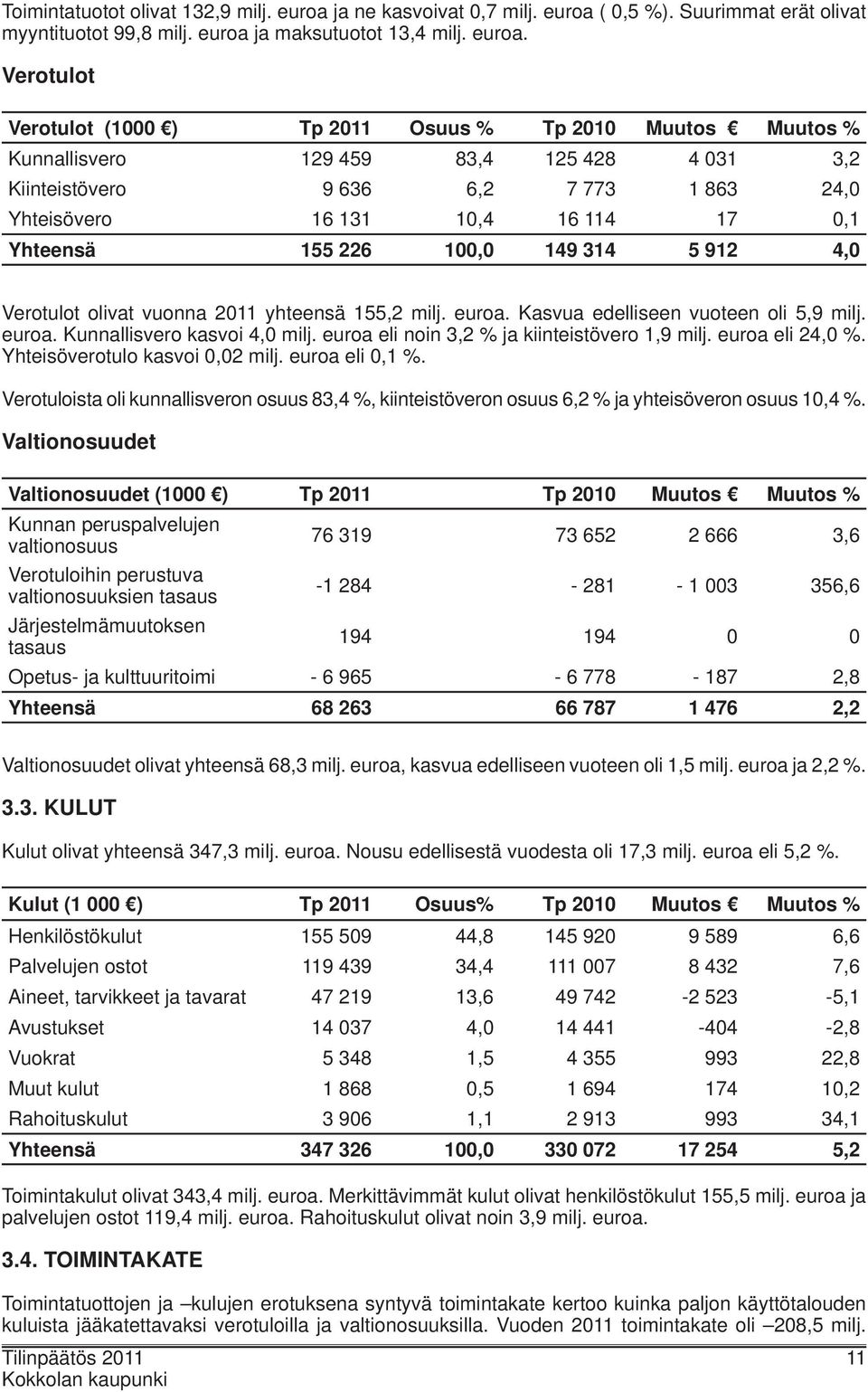 ( 0,5 %). Suurimmat erät olivat myyntituotot 99,8 milj. euroa 