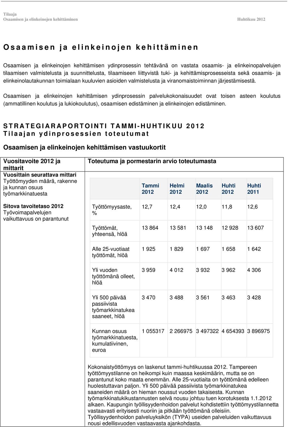 Osaamisen ja elinkeinojen kehittämisen ydinprosessin palvelukokonaisuudet ovat toisen asteen koulutus (ammatillinen koulutus ja lukiokoulutus), osaamisen edistäminen ja elinkeinojen edistäminen.