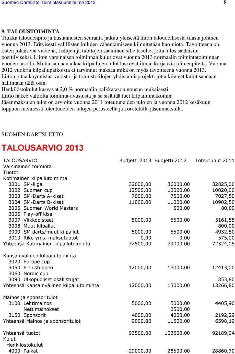 Liiton varsinaisen toiminnan kulut ovat vuonna 2013 normaalin toimintatoiminnan vuoden tasolla. Mutta samaan aikaa kilpailujen tulot laskevat ilman korjaavia toimenpiteitä.