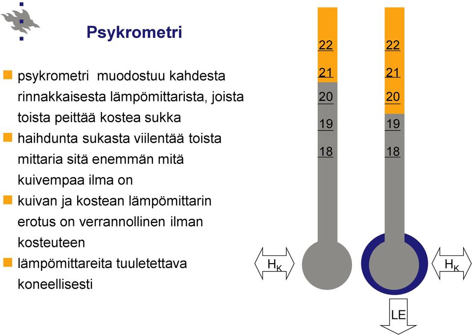 mitä kuivempaa ilma on kuivan ja kostean lämpömittarin erotus on verrannollinen ilman