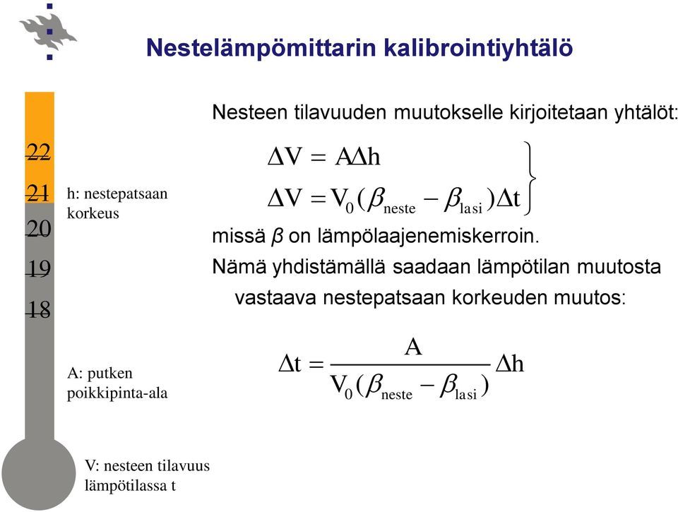 lasi t missä β on lämpölaajenemiskerroin.