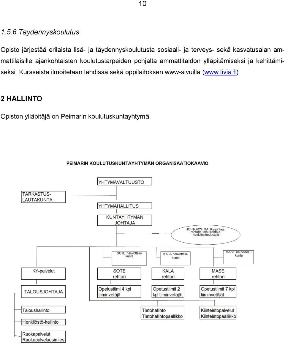 terveys- sekä kasvatusalan ammattilaisille ajankohtaisten koulutustarpeiden pohjalta