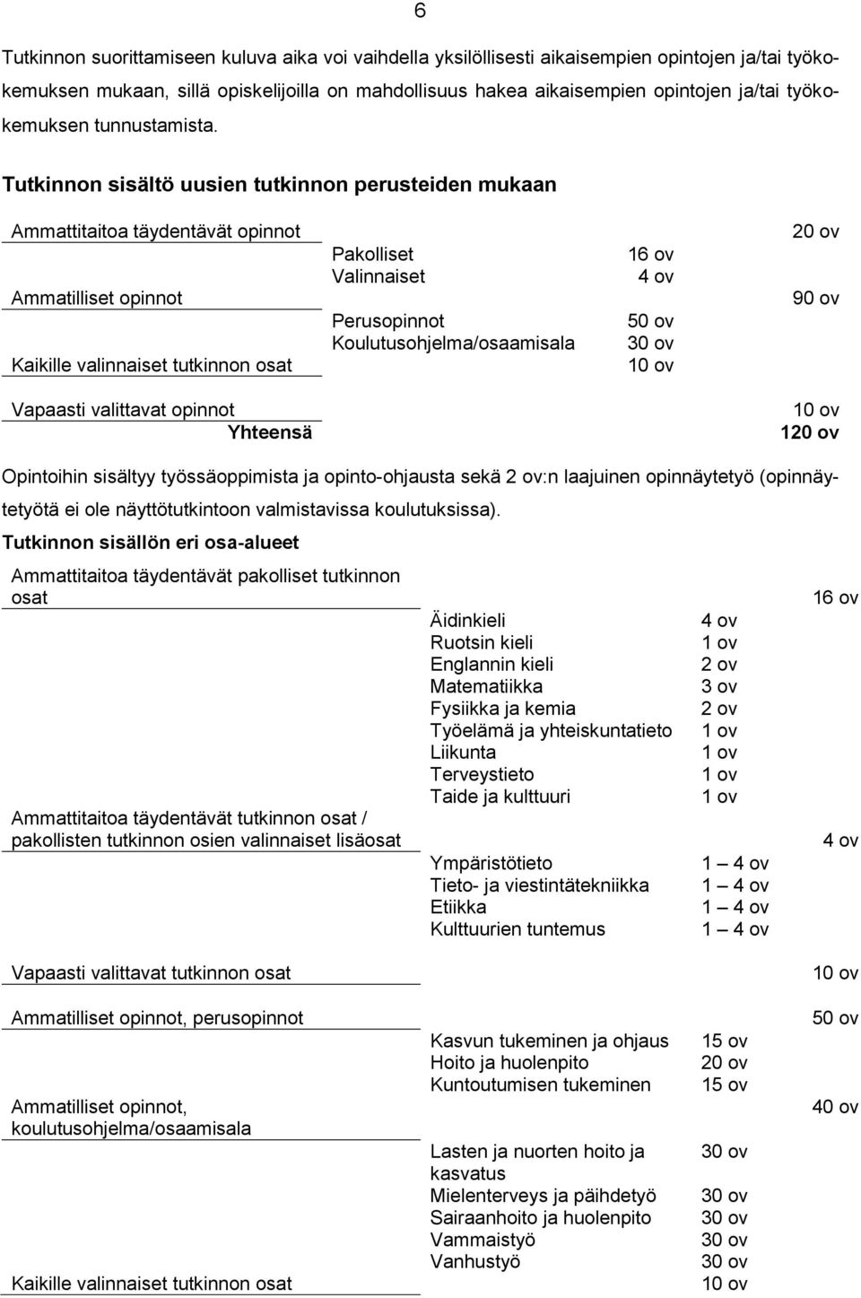 Tutkinnon sisältö uusien tutkinnon perusteiden mukaan Ammattitaitoa täydentävät opinnot Ammatilliset opinnot Kaikille valinnaiset tutkinnon osat Pakolliset Valinnaiset Perusopinnot