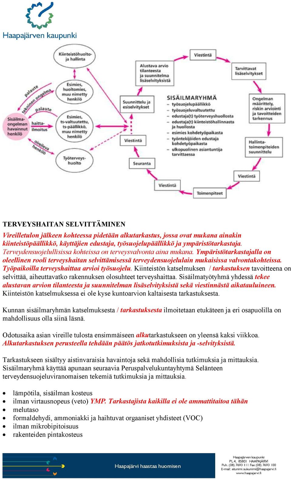 Työpaikoilla terveyshaittaa arvioi työsuojelu. Kiinteistön katselmuksen / tarkastuksen tavoitteena on selvittää, aiheuttavatko rakennuksen olosuhteet terveyshaittaa.