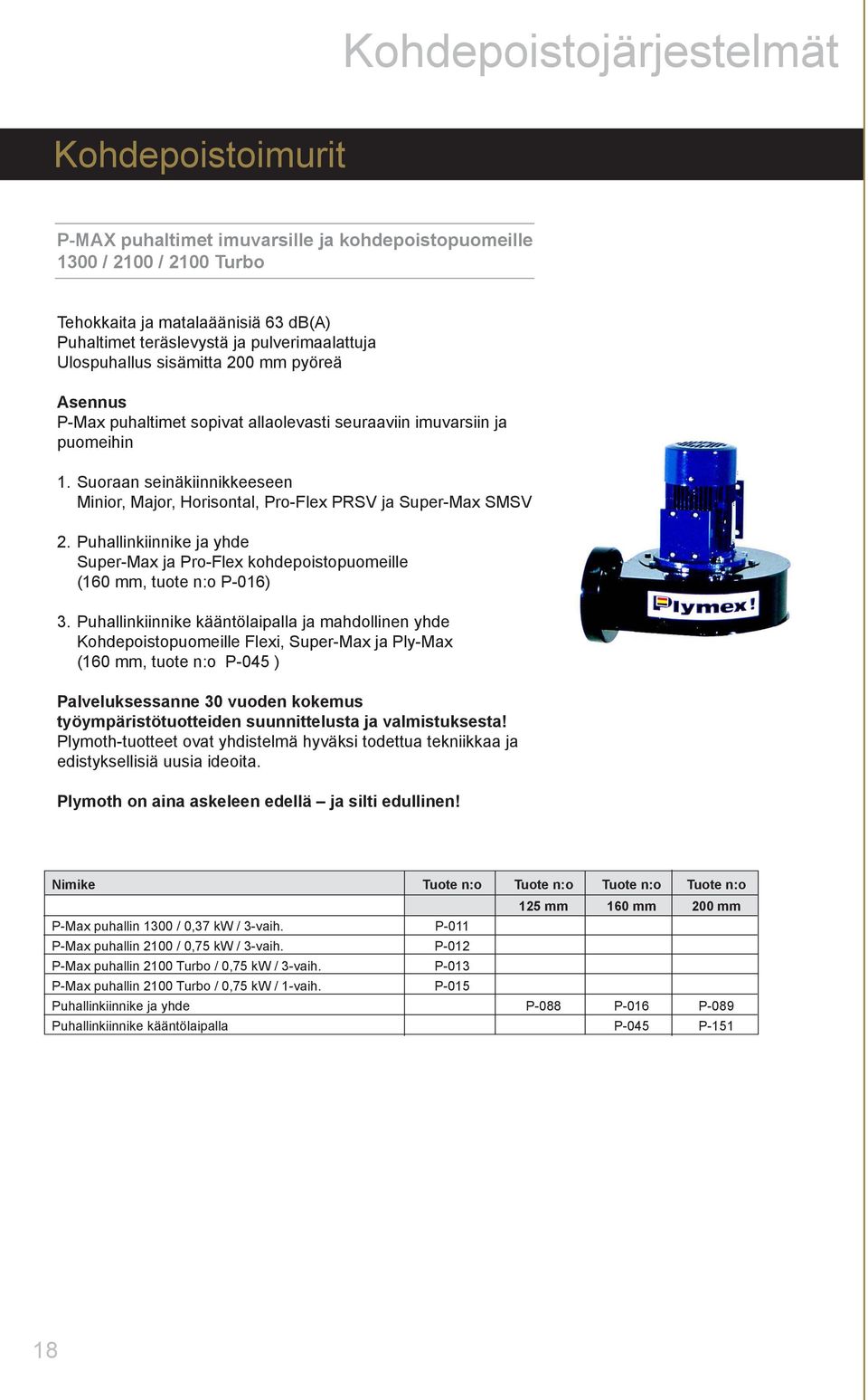 Puhallinkiinnike ja yhde Super-Max ja Pro-Flex kohdepoistopuomeille (160 mm, tuote n:o P-016) 3.