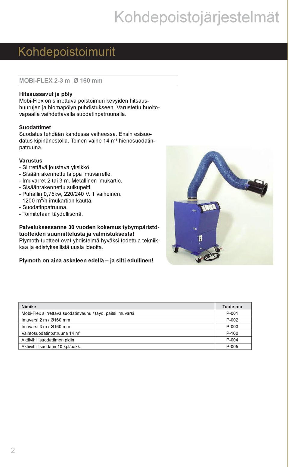 - Sisäänrakennettu laippa imuvarrelle. - Imuvarret 2 tai 3 m. Metallinen imukartio. - Sisäänrakennettu sulkupelti. - Puhallin 0,75kw, 220/240 V. 1 vaiheinen. - 1200 m³/h imukartion kautta.