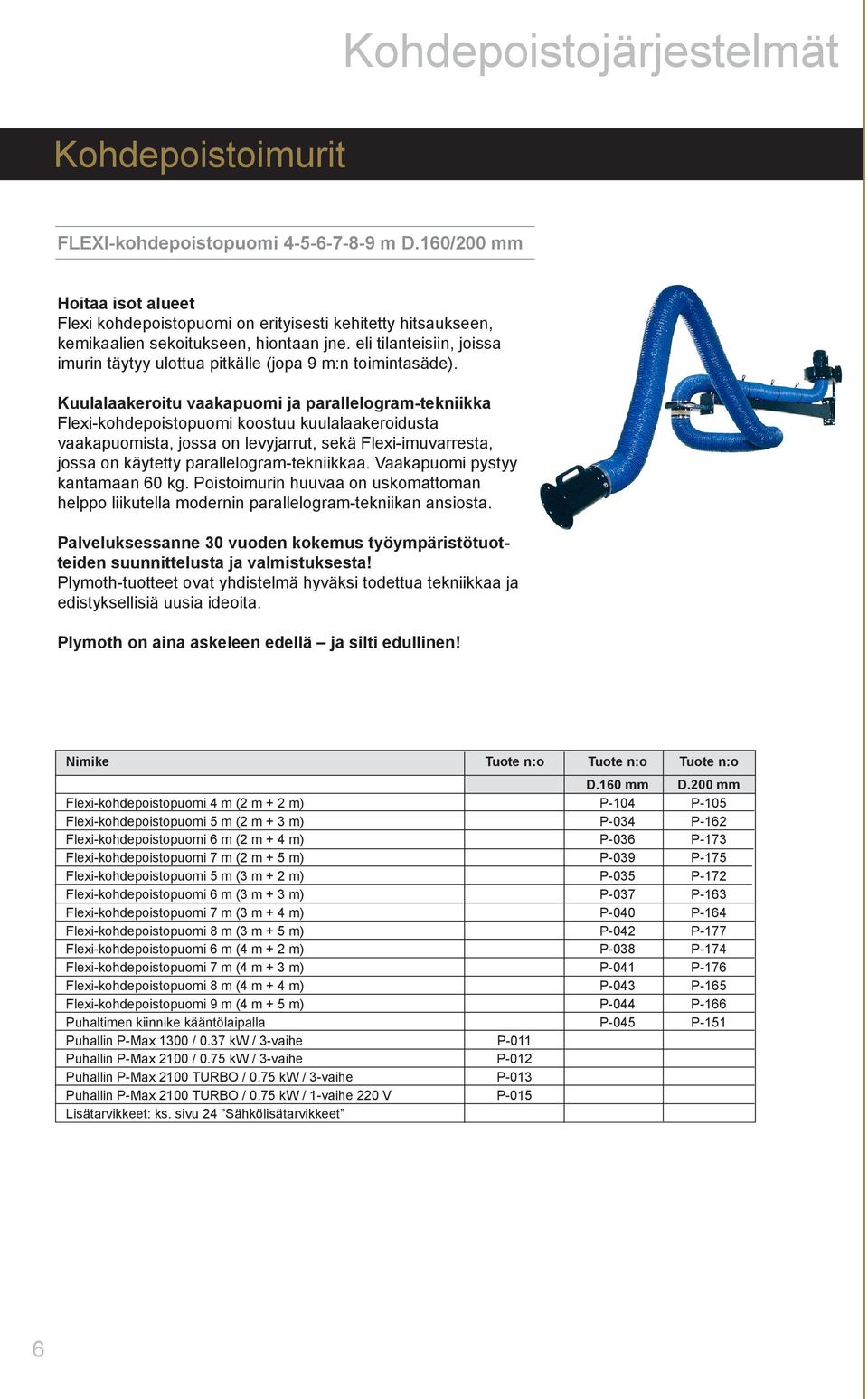 Kuulalaakeroitu vaakapuomi ja parallelogram-tekniikka Flexi-kohdepoistopuomi koostuu kuulalaakeroidusta vaakapuomista, jossa on levyjarrut, sekä Flexi-imuvarresta, jossa on käytetty