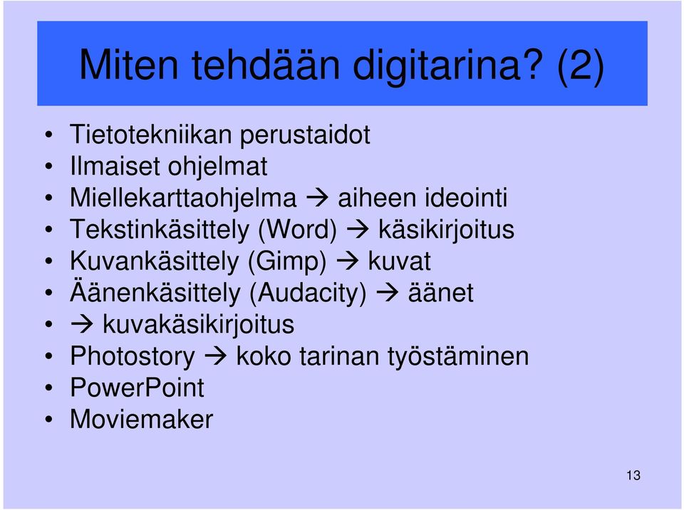 aiheen ideointi Tekstinkäsittely (Word) käsikirjoitus Kuvankäsittely