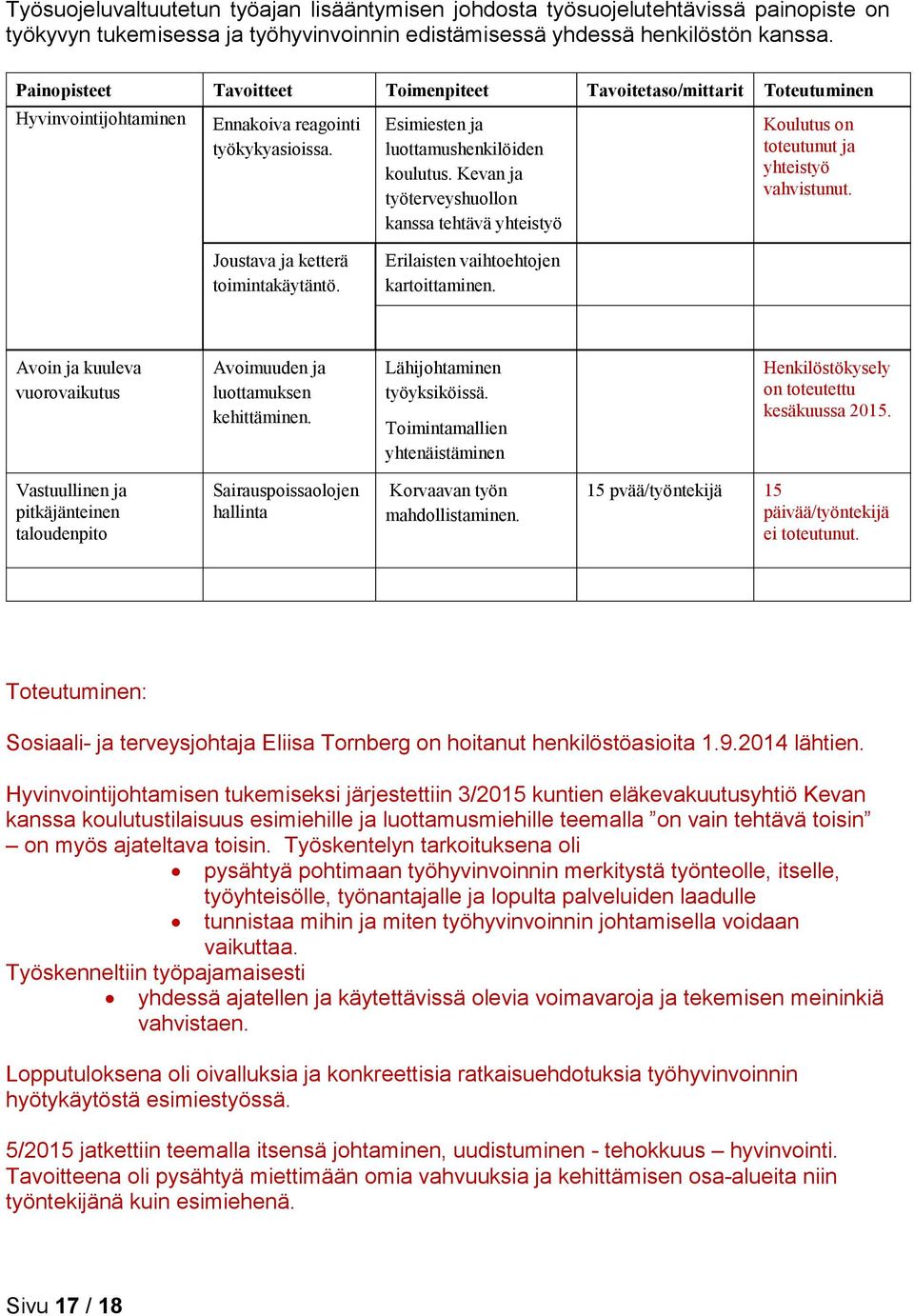 Kevan ja työterveyshuollon kanssa tehtävä yhteistyö Koulutus on toteutunut ja yhteistyö vahvistunut. Joustava ja ketterä toimintakäytäntö. Erilaisten vaihtoehtojen kartoittaminen.