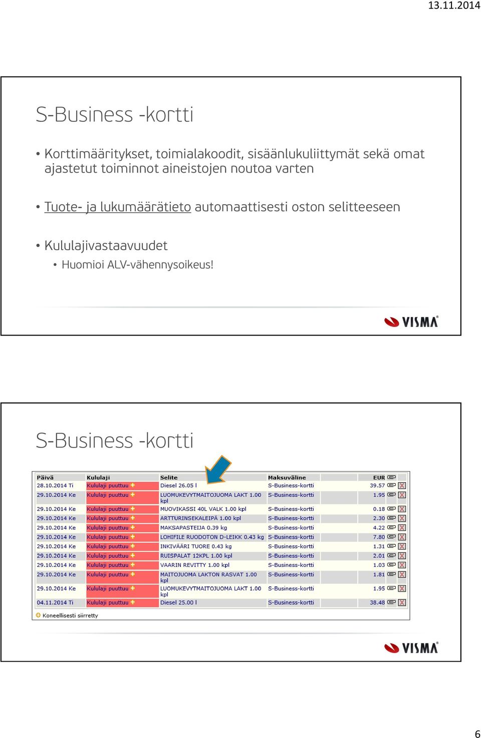 noutoa varten Tuote- ja lukumäärätieto automaattisesti oston