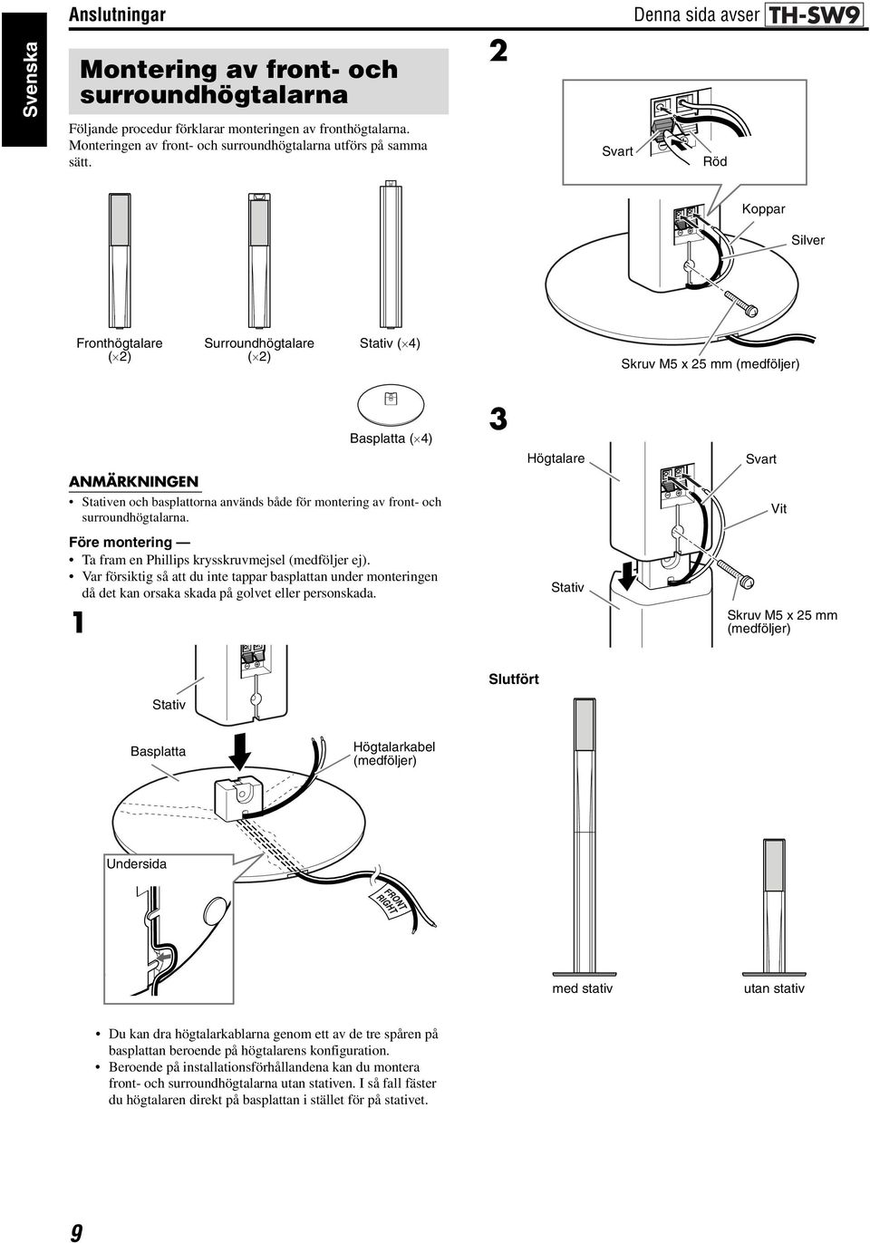 Svart Röd Koppar Silver Fronthögtalare ( 2) Surroundhögtalare ( 2) Stativ ( 4) Skruv M5 x 25 mm (medföljer) Basplatta ( 4) 3 Högtalare Svart ANMÄRKNINGEN Stativen och basplattorna används både för