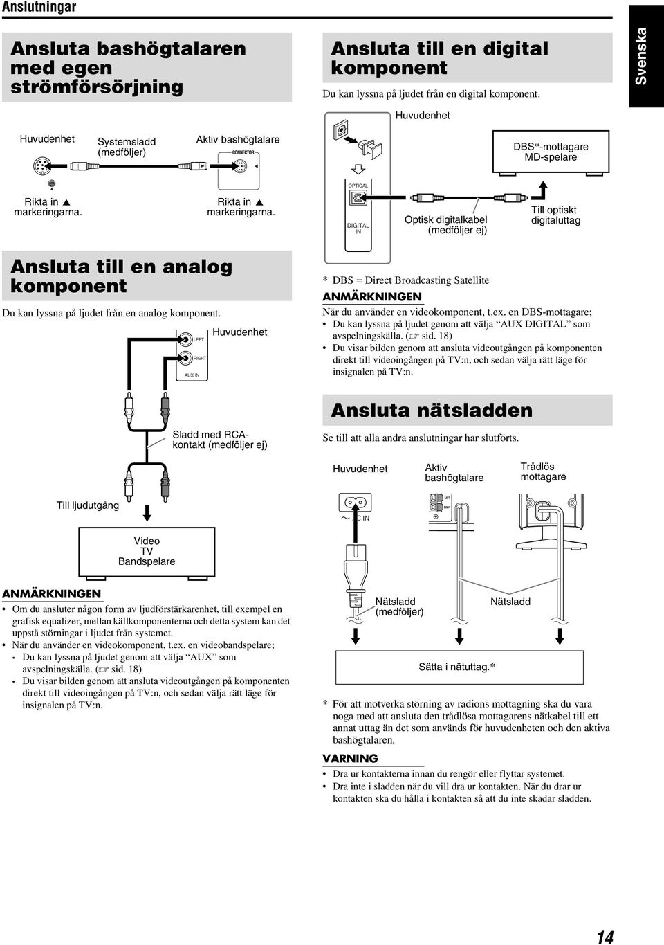 Rikta in 5 markeringarna. DIGITAL IN Optisk digitalkabel (medföljer ej) Till optiskt digitaluttag Ansluta till en analog komponent Du kan lyssna på ljudet från en analog komponent.