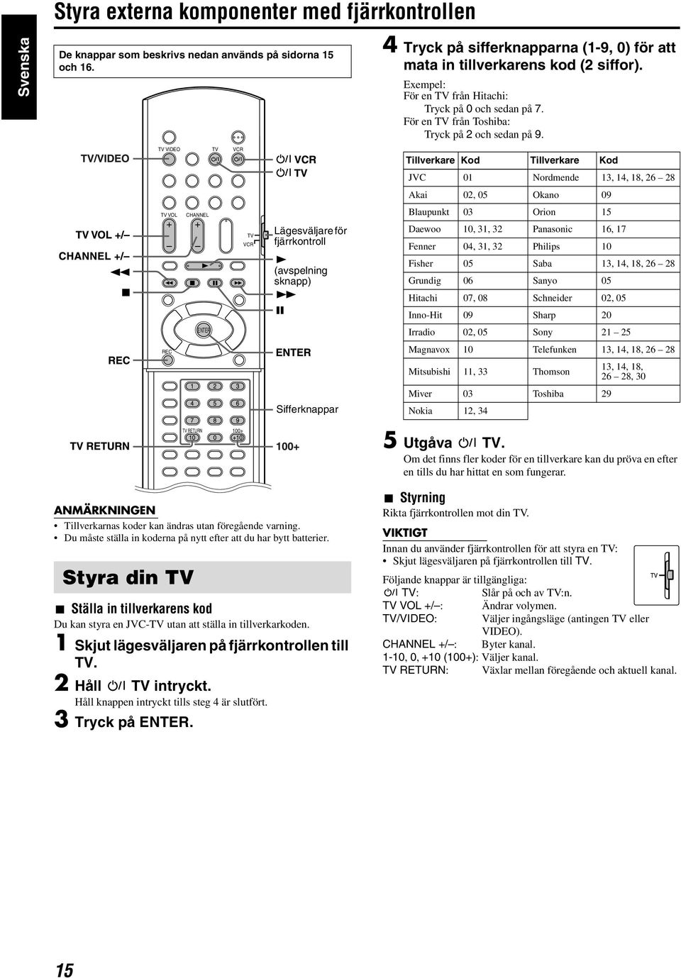 Exempel: För en TV från Hitachi: Tryck på 0 och sedan på 7. För en TV från Toshiba: Tryck på 2 och sedan på 9.