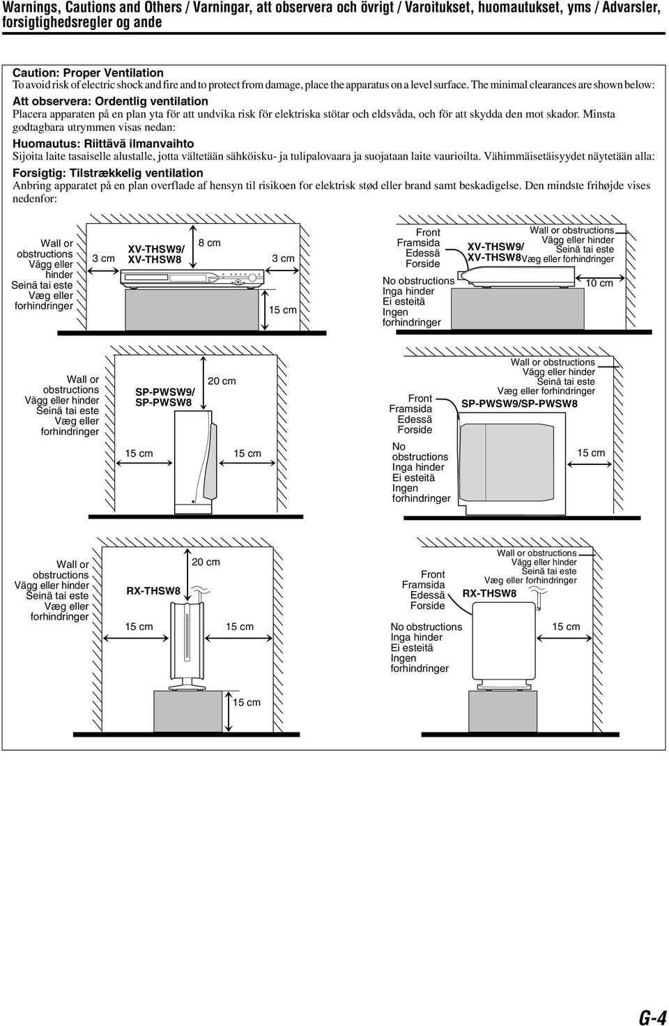 The minimal clearances are shown below: Att observera: Ordentlig ventilation Placera apparaten på en plan yta för att undvika risk för elektriska stötar och eldsvåda, och för att skydda den mot