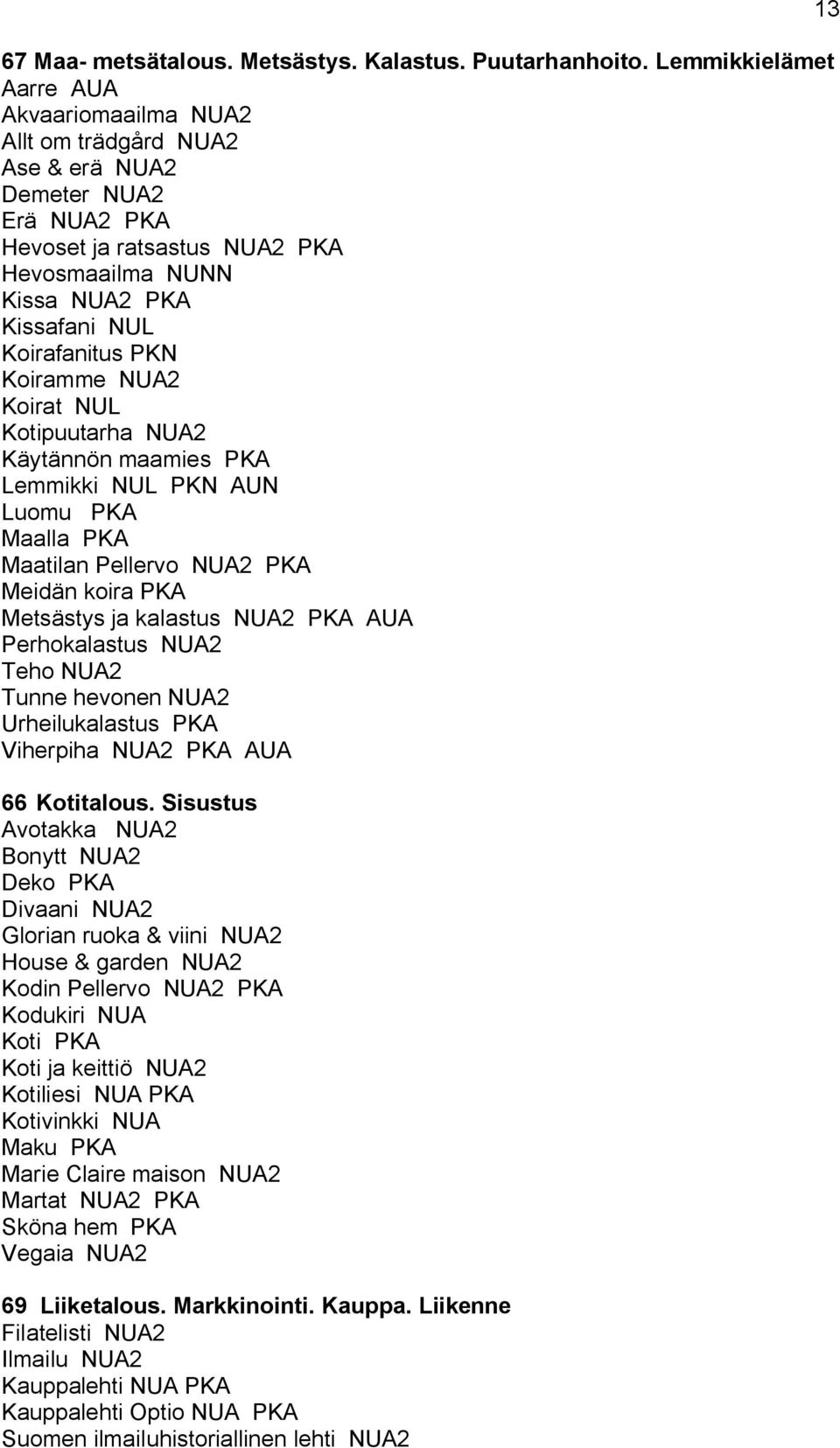 2 Käytännön maamies Lemmikki NUL PKN AUN Luomu Maalla Maatilan Pellervo 2 Meidän koira Metsästys ja kalastus 2 AUA Perhokalastus 2 Teho 2 Tunne hevonen 2 Urheilukalastus Viherpiha 2 AUA 66 Kotitalous.