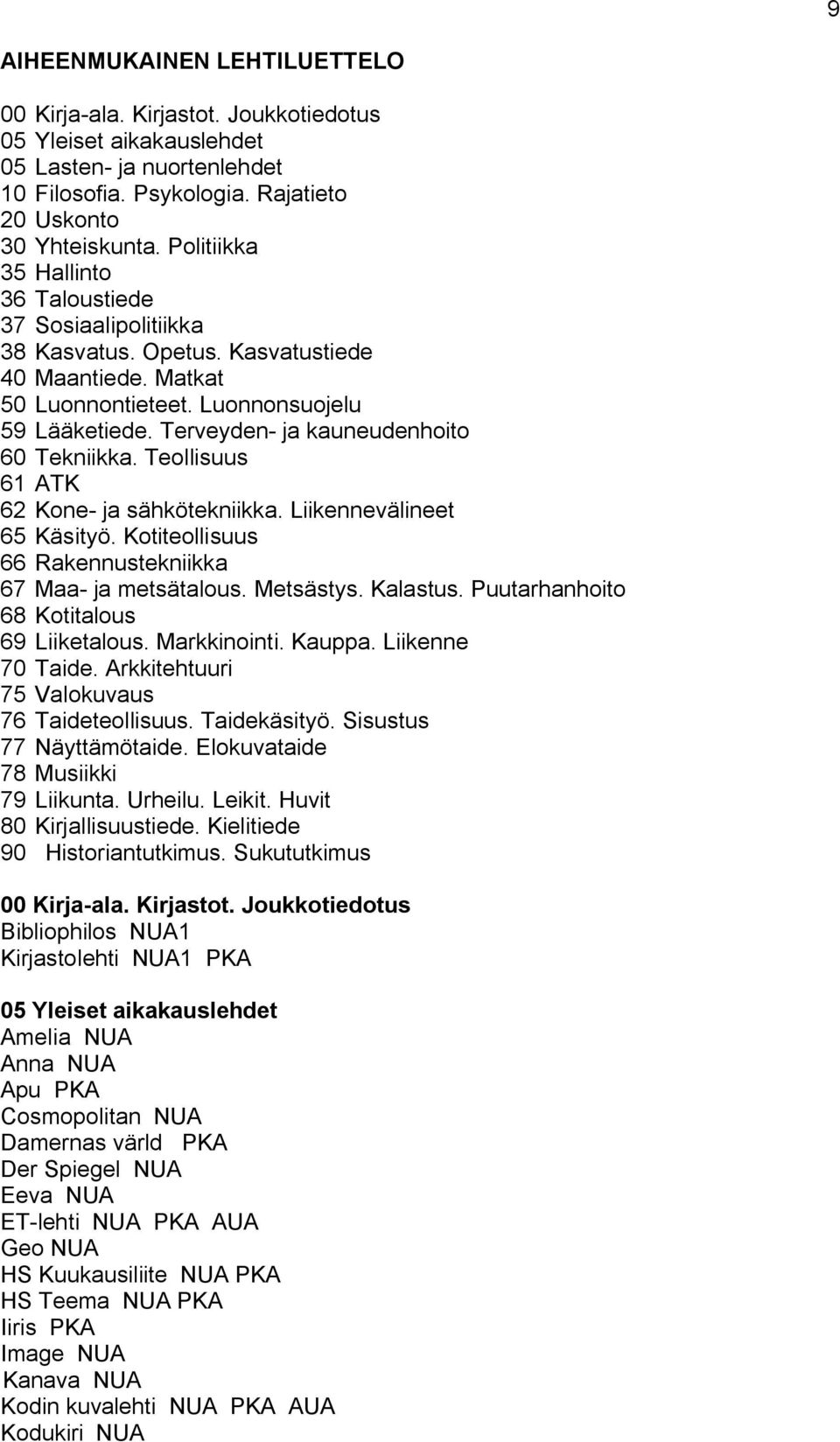 Terveyden- ja kauneudenhoito 60 Tekniikka. Teollisuus 61 ATK 62 Kone- ja sähkötekniikka. Liikennevälineet 65 Käsityö. Kotiteollisuus 66 Rakennustekniikka 67 Maa- ja metsätalous. Metsästys. Kalastus.