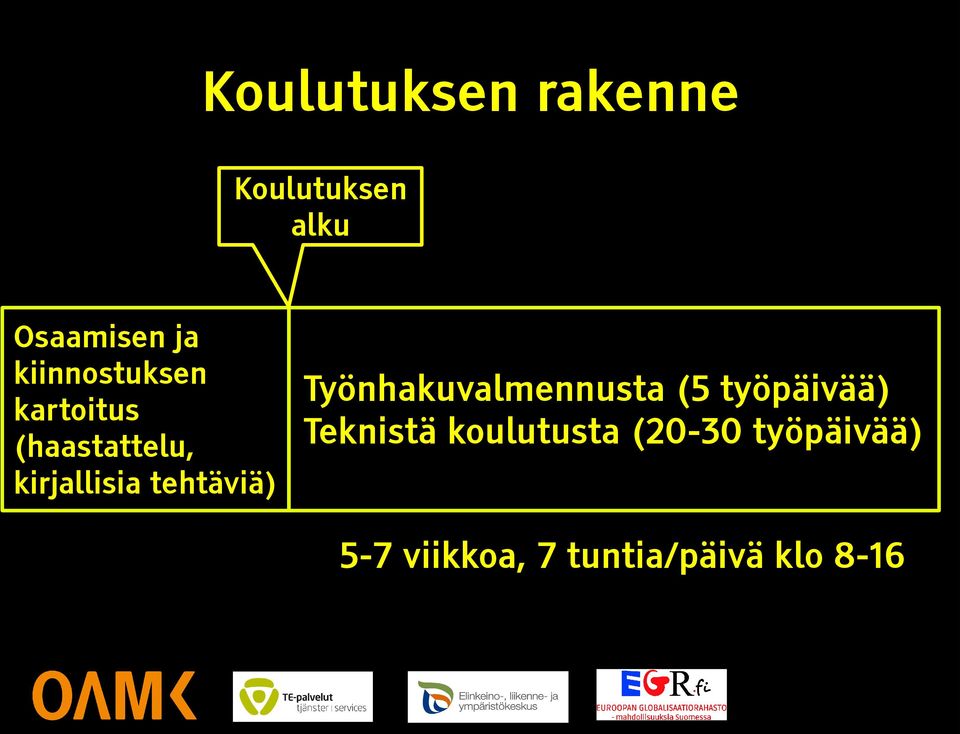 tehtäviä) Työnhakuvalmennusta (5 työpäivää) Teknistä