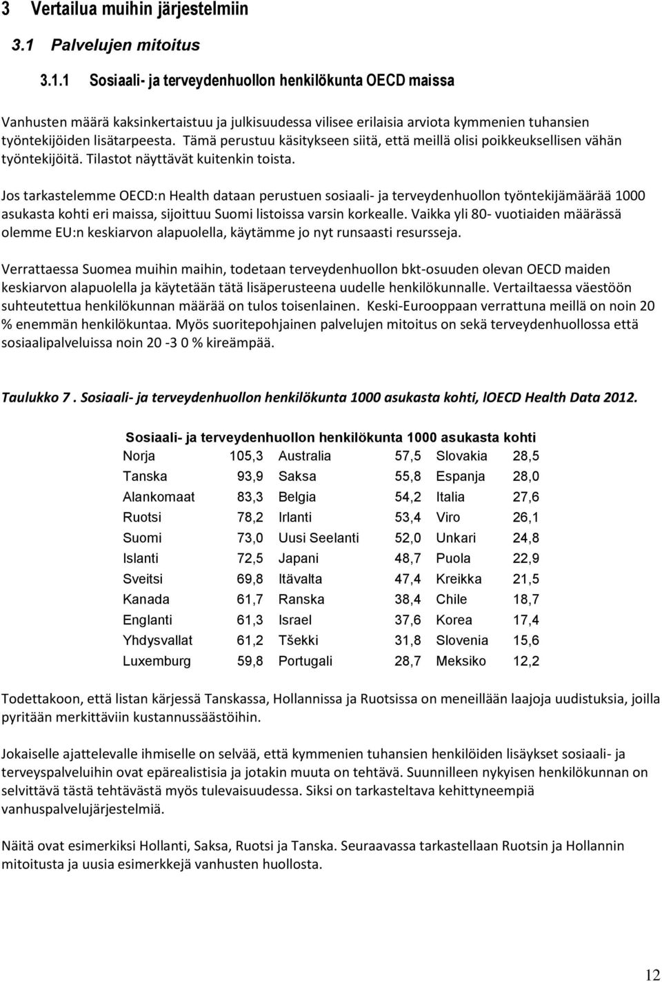 1 Sosiaali- ja terveydenhuollon henkilökunta OECD maissa Vanhusten määrä kaksinkertaistuu ja julkisuudessa vilisee erilaisia arviota kymmenien tuhansien työntekijöiden lisätarpeesta.