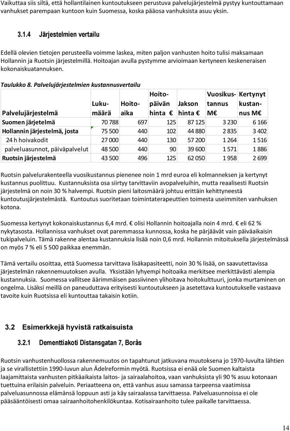 Hoitoajan avulla pystymme arvioimaan kertyneen keskeneraisen kokonaiskuatannuksen. Taulukko 8.