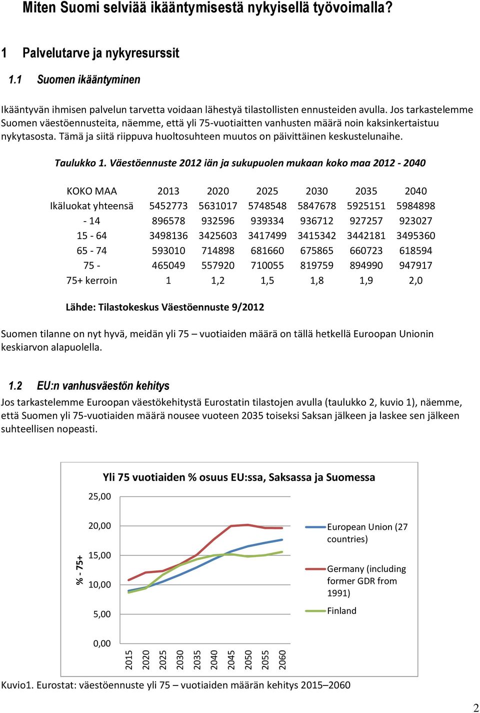 Jos tarkastelemme Suomen väestöennusteita, näemme, että yli 75-vuotiaitten vanhusten määrä noin kaksinkertaistuu nykytasosta.