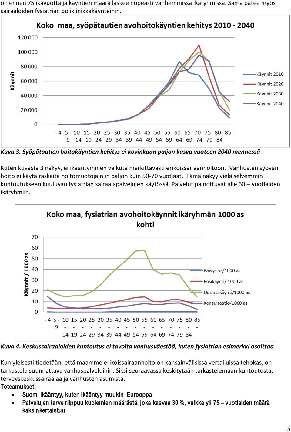 Vanhusten syövän hoito ei käytä raskaita hoitomuotoja niin paljon kuin 50-70 vuotiaat. Tämä näkyy vielä selvemmin kuntoutukseen kuuluvan fysiatrian sairaalapalvelujen käytössä.