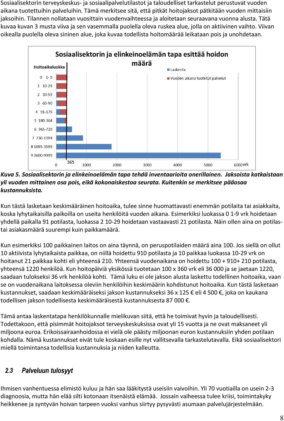 Tätä kuvaa kuvan 3 musta viiva ja sen vasemmalla puolella oleva ruskea alue, jolla on aktiivinen vaihto.