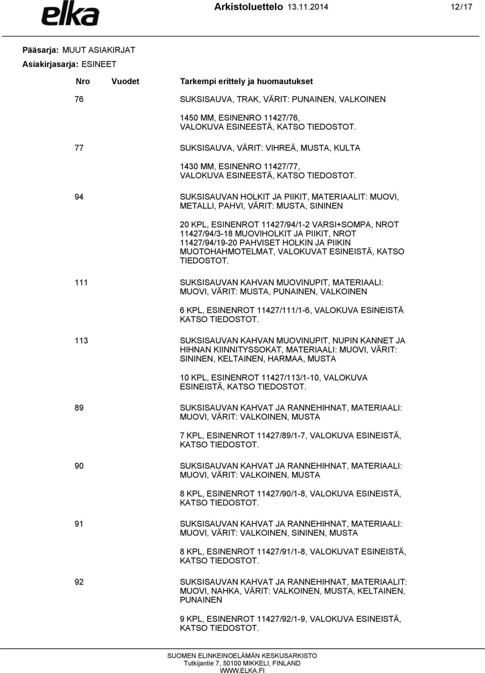 ESINENRO 11427/77, SUKSISAUVAN HOLKIT JA PIIKIT, MATERIAALIT: MUOVI, METALLI, PAHVI, VÄRIT: MUSTA, SININEN 20 KPL, ESINENROT 11427/94/1-2 VARSI+SOMPA, NROT 11427/94/3-18 MUOVIHOLKIT JA PIIKIT, NROT