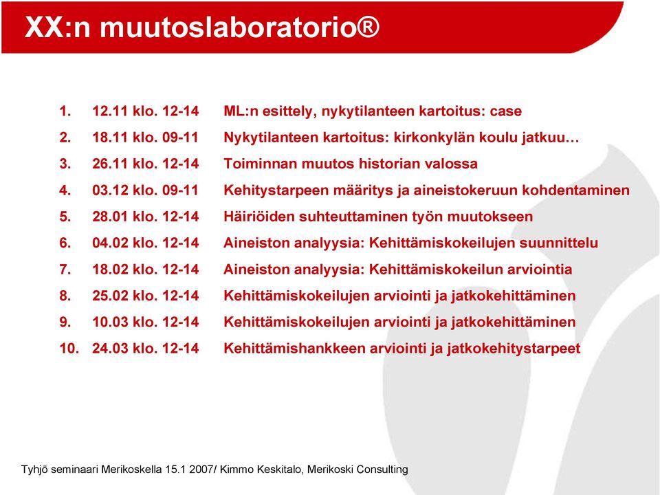 12-14 Aineiston analyysia: Kehittämiskokeilujen suunnittelu 7. 18.02 klo. 12-14 Aineiston analyysia: Kehittämiskokeilun arviointia 8. 25.02 klo. 12-14 Kehittämiskokeilujen arviointi ja jatkokehittäminen 9.