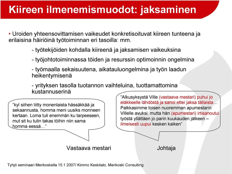 - yrityksen tasolla tuotannon vaihteluina, tuottamattomina kustannuserinä Alkusyksystä Ville (vastaava mestari) puhui jo kyl siihen liitty monenlaista hässäkkää ja sekaannusta, homma meni uusiks