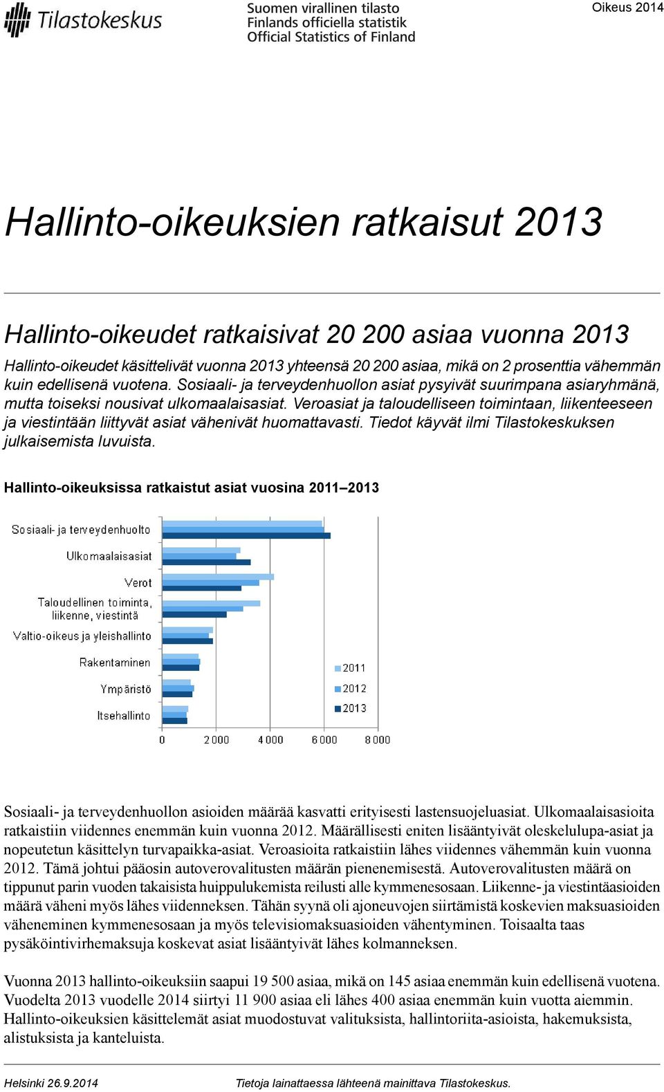 Veroasiat ja taloudelliseen toimintaan, liikenteeseen ja viestintään liittyvät asiat vähenivät huomattavasti. Tiedot käyvät ilmi Tilastokeskuksen julkaisemista luvuista.