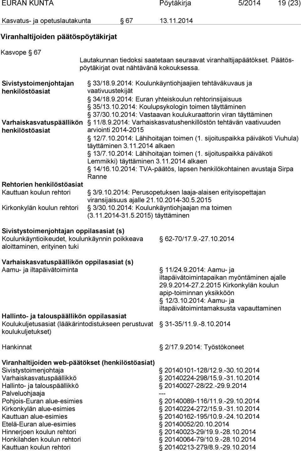 Sivistystoimenjohtajan henkilöstöasiat Varhaiskasvatuspäälli kön henki lös tö asiat Rehtorien henkilöstöasiat Kauttuan koulun rehtori Kirkonkylän koulun rehtori 33/18.9.