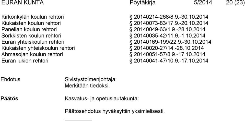 9.-1.10.2014 Euran yhteiskoulun rehtori 20140169-199/22.9.-30.10.2014 Kiukaisten yhteiskoulun rehtori 20140020-27/14.-28.10.2014 Ahmasojan koulun rehtori 20140051-57/8.