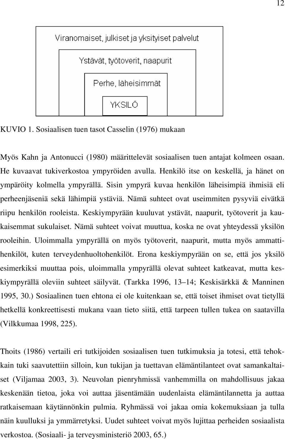 Nämä suhteet ovat useimmiten pysyviä eivätkä riipu henkilön rooleista. Keskiympyrään kuuluvat ystävät, naapurit, työtoverit ja kaukaisemmat sukulaiset.