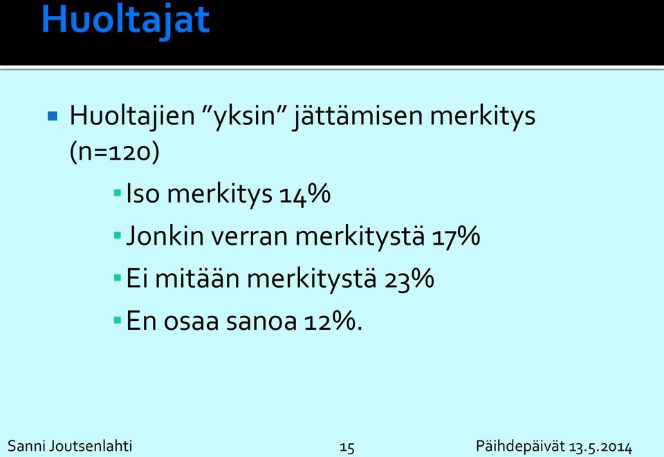 17% Ei mitään merkitystä 23% En osaa sanoa