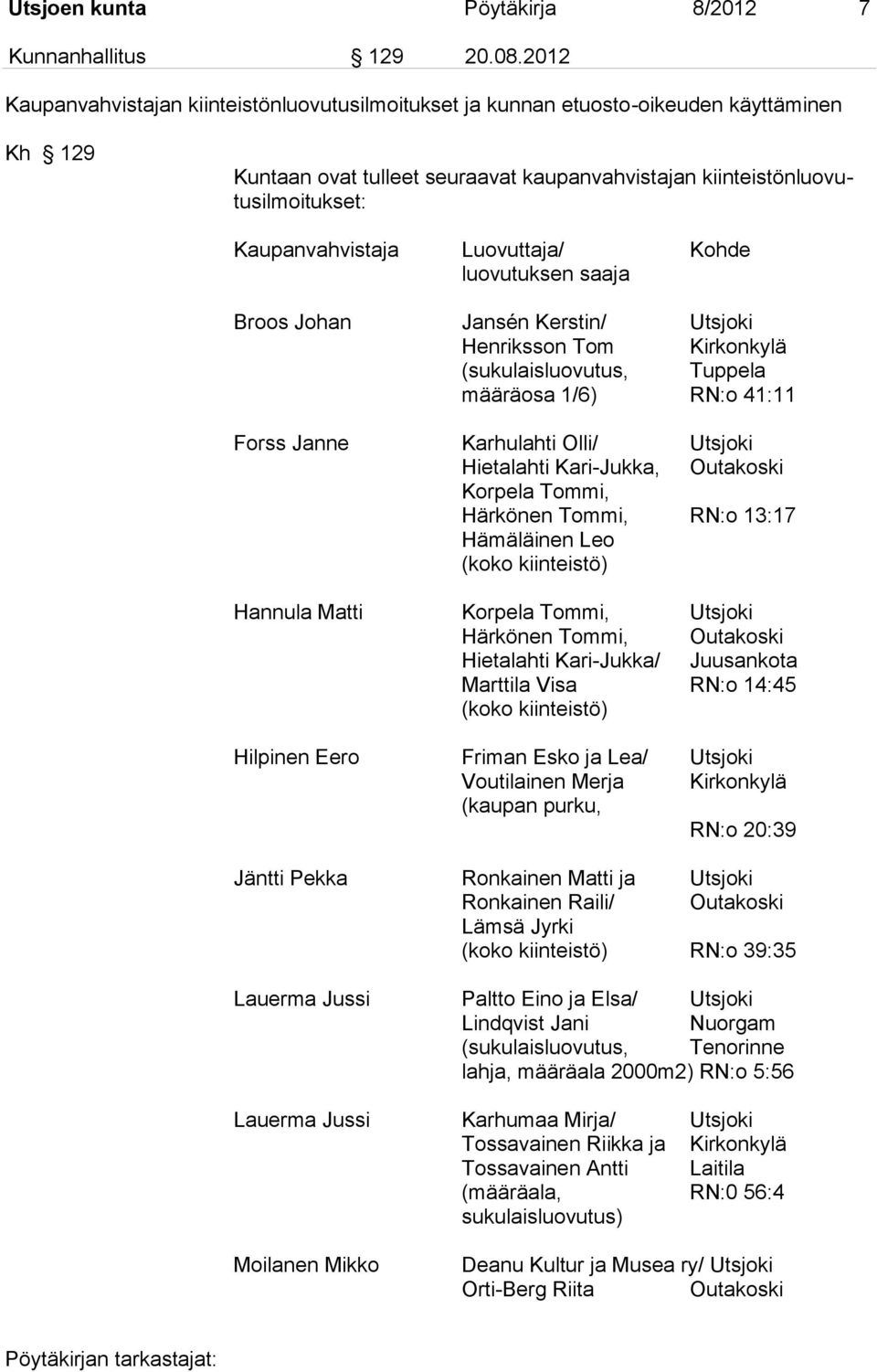 Luovuttaja/ Kohde luovutuksen saaja Broos Johan Jansén Kerstin/ Utsjoki Henriksson Tom Kirkonkylä (sukulaisluovutus, Tuppela määräosa 1/6) RN:o 41:11 Forss Janne Karhulahti Olli/ Utsjoki Hietalahti