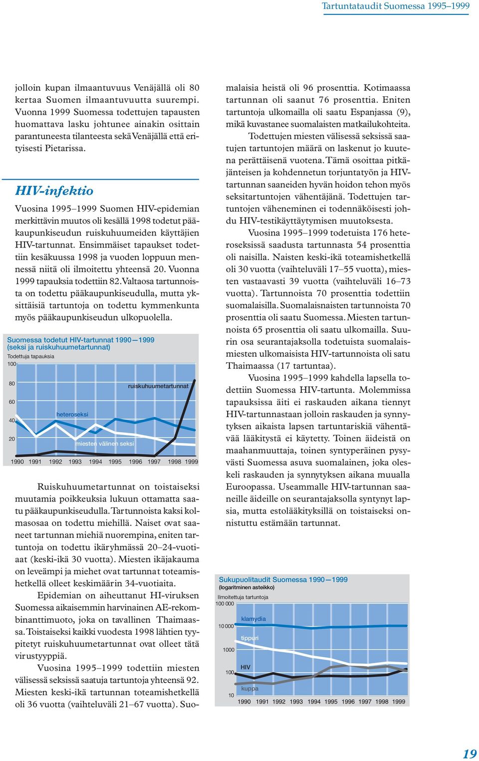 HIV-infektio Vuosina 1995 1999 Suomen HIV-epidemian merkittävin muutos oli kesällä 1998 todetut pääkaupunkiseudun ruiskuhuumeiden käyttäjien HIV-tartunnat.