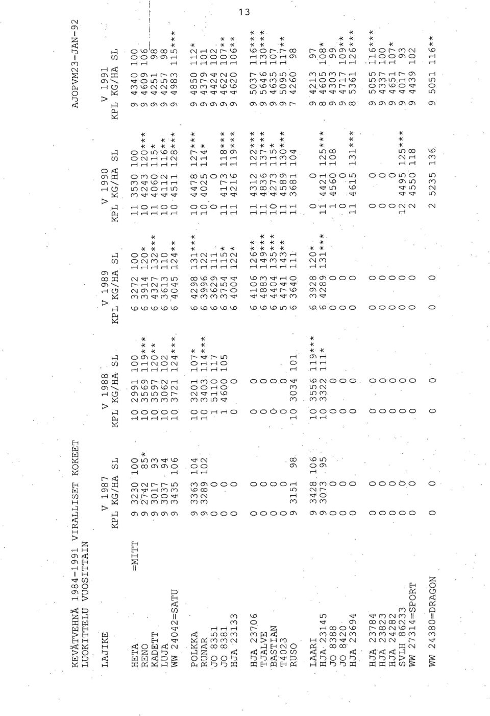 1-) -) r- T-1 uo r- (-- Ol,-1 61 -..,,zt, CD LI-) 1.1) CO L.r) r- (\1 N.1 ") SP ") -1 LO r-1 CD CD r-9 -. 1- ("n 11-) r-1 Cr) 1- r( co c\i c\] cs) rn sv 1. LO CD o Lo cp N N.