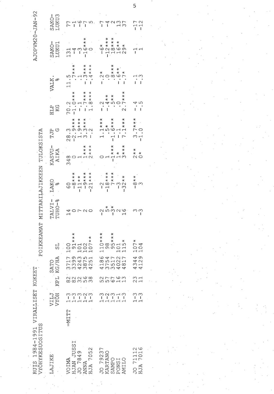 .... 5 1--1 1 1 I I I ; ; -K -K -X -X -X -X -X -X < -X -X -X -X < C) r-1 r- OD C 1 Cr LI-) C3 r- cr 11 CD c) I I I I c\i I. I. r- I -X -X -X -I< -X -X -X -X -X < < < < < < < 12L, m o-.