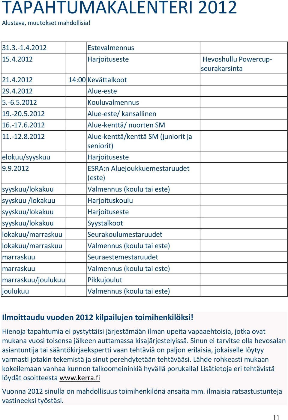 9.2012 ESRA:n Aluejoukkuemestaruudet (este) syyskuu/lokakuu Valmennus (koulu tai este) syyskuu /lokakuu Harjoituskoulu syyskuu/lokakuu Harjoituseste syyskuu/lokakuu Syystalkoot lokakuu/marraskuu