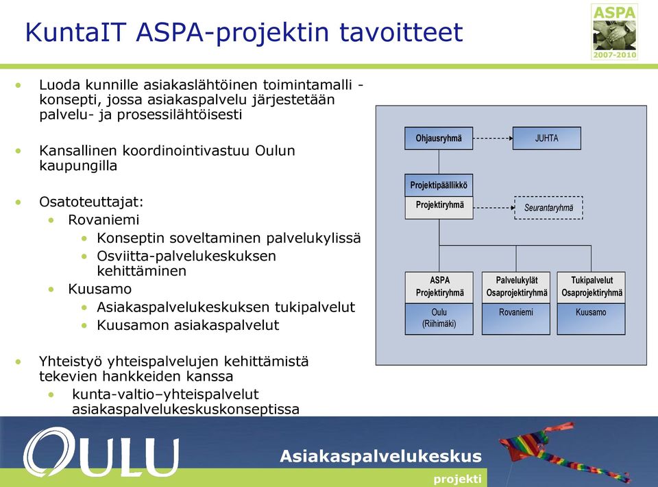 Asiakaspalvelukeskuksen tukipalvelut Kuusamon asiakaspalvelut Ohjausryhmä Projektipäällikkö Projektiryhmä ASPA Projektiryhmä Oulu (Riihimäki) JUHTA Seurantaryhmä