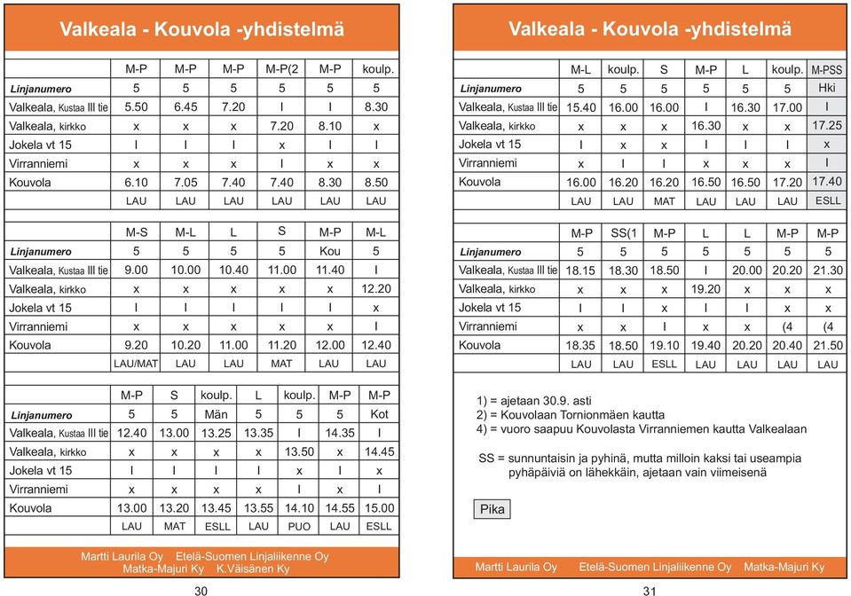 0 /MA M- 10.0 10.0 11.00 11.00 11.0 MA Kou 11.0 1.00 M- 1.0 1.0 injanumero Valkeala, Kustaa tie Valkeala, kirkko Jokela vt 1 18.1 18.3 (1 18.30 18.0 18.0 19.10 19.0 19.0 0.00 0.0 0.0 ( 0.0 1.30 ( 1.