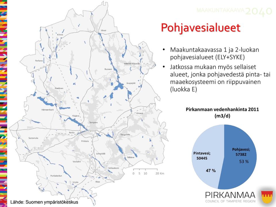 pohjavedestä pinta- tai maaekosysteemi on riippuvainen (luokka