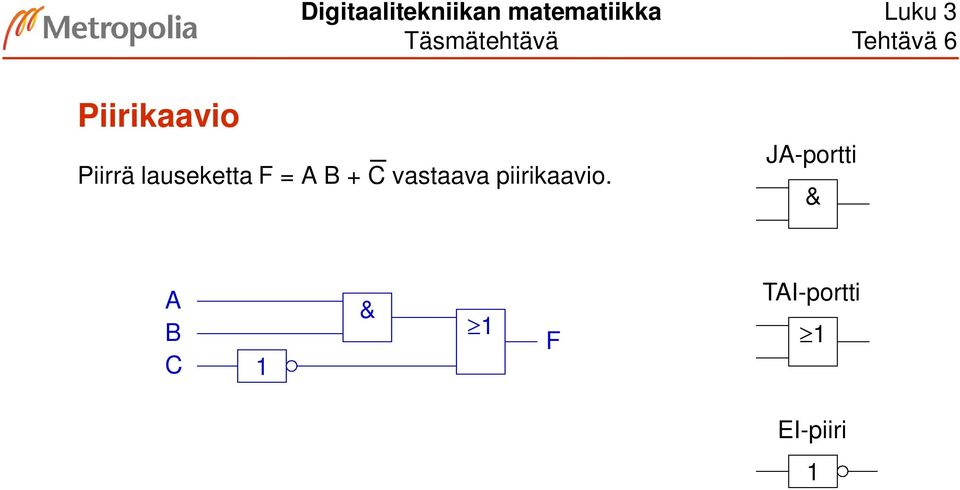 lauseketta F = AB+ C vastaava piirikaavio.