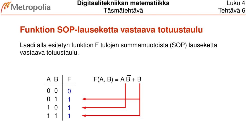 Laadi alla esitetyn funktion F tulojen summamuotoista