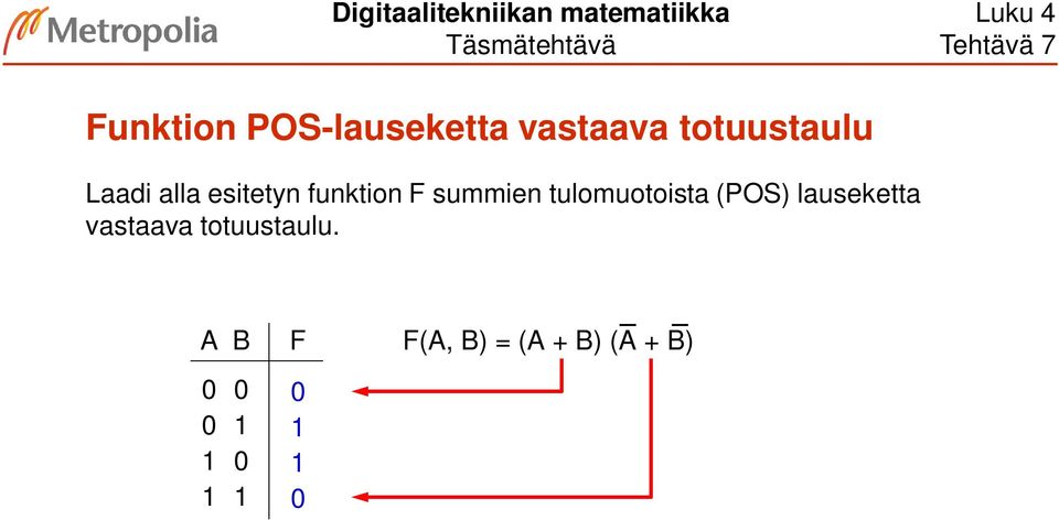 Laadi alla esitetyn funktion F summien tulomuotoista