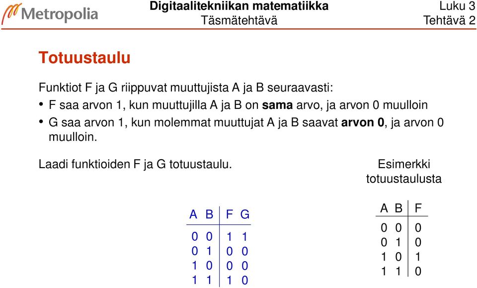 arvo, ja arvon muulloin G saa arvon, kun molemmat muuttujat A ja B saavat arvon, ja