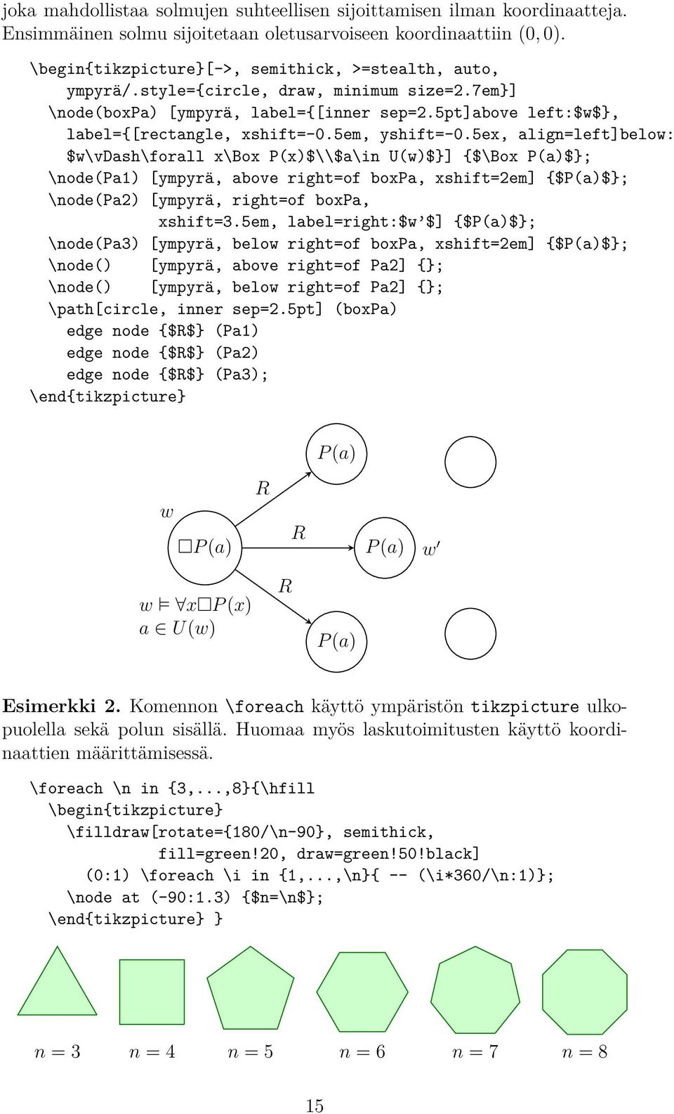 5ex, align=left]below: $w\vdash\forall x\box P(x)$\\$a\in U(w)$}] {$\Box P(a)$}; \node(pa1) [ympyrä, above right=of boxpa, xshift=2em] {$P(a)$}; \node(pa2) [ympyrä, right=of boxpa, xshift=3.