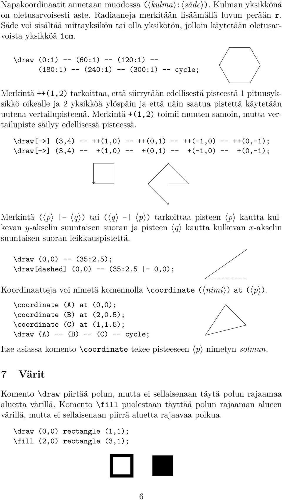 \draw (0:1) -- (60:1) -- (120:1) -- (180:1) -- (240:1) -- (300:1) -- cycle; Merkintä ++(1,2) tarkoittaa, että siirrytään edellisestä pisteestä 1 pituusyksikkö oikealle ja 2 yksikköä ylöspäin ja että
