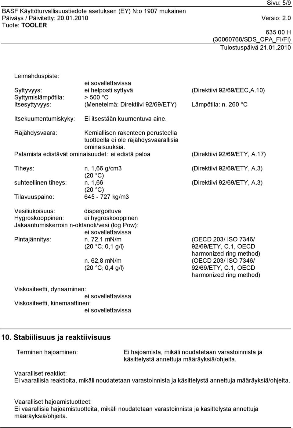 Palamista edistävät ominaisuudet: ei edistä paloa Tiheys: n. 1,66 g/cm3 (20 C) suhteellinen tiheys: n.